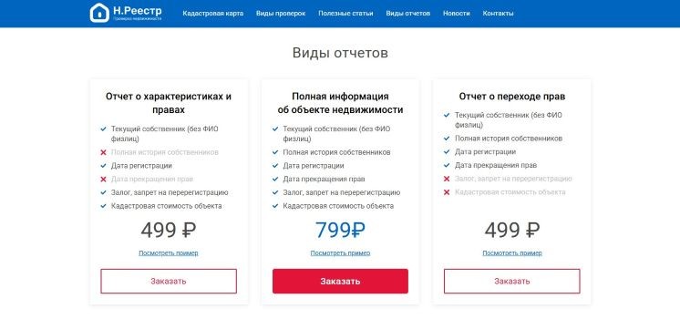 Варианты отчетов