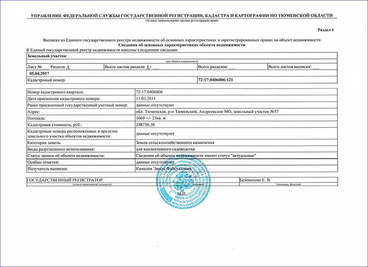 Кадастровый номер и адрес объекта недвижимости
