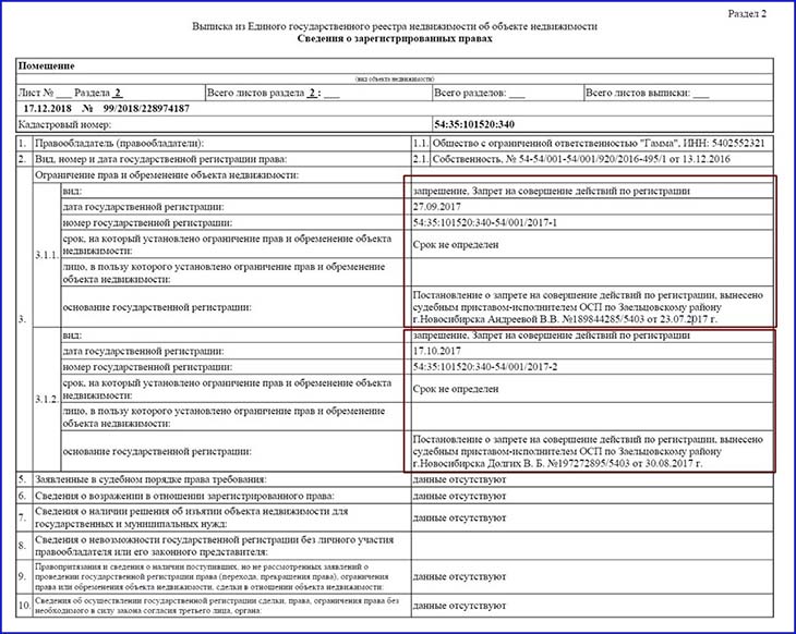 osnovnye-oshibki-pri-pokupke-kvartiry-na-chto-obrashchat-vnimanie-v-vypiske-egrn