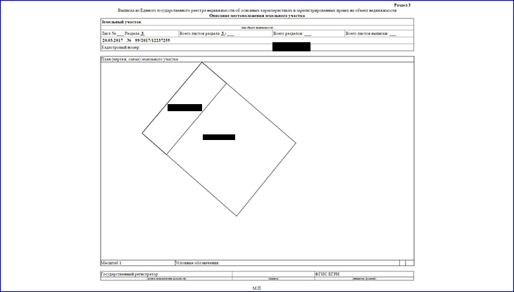 выписка из ЕГРН на земельный участок