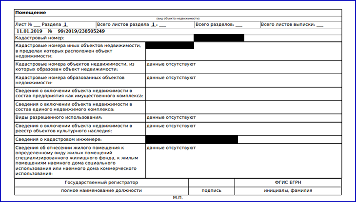 выписка из ЕГРН о характеристиках