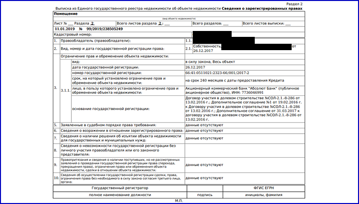 выписка из ЕГРН о характеристиках