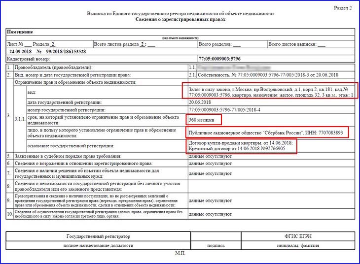 как продать квартиру через ипотеку