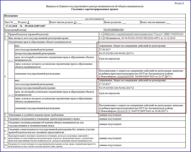 основные ошибки при покупке квартиры