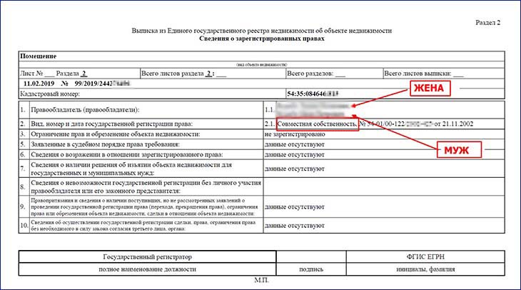покупка квартиры в браке на одного из супругов