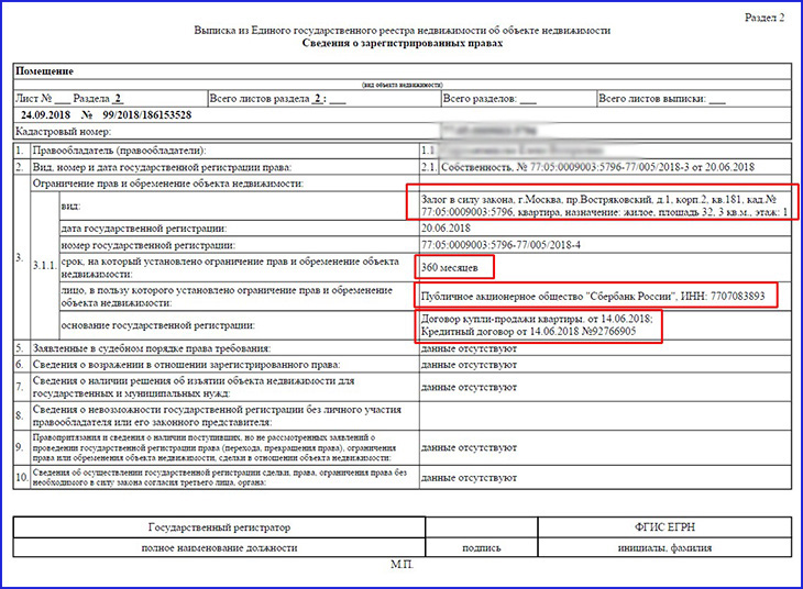 выписка из ЕГРН по ипотечной квартире