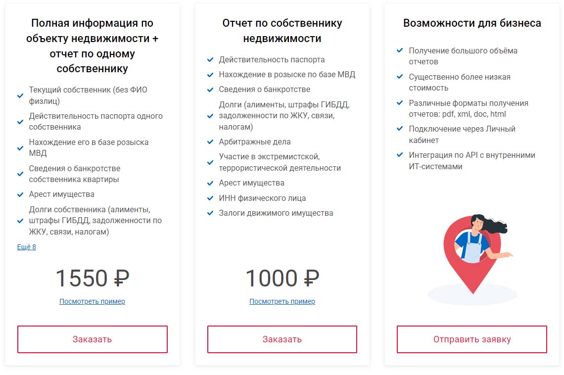 расширенные проверки по объекту недвижимости и собственнику