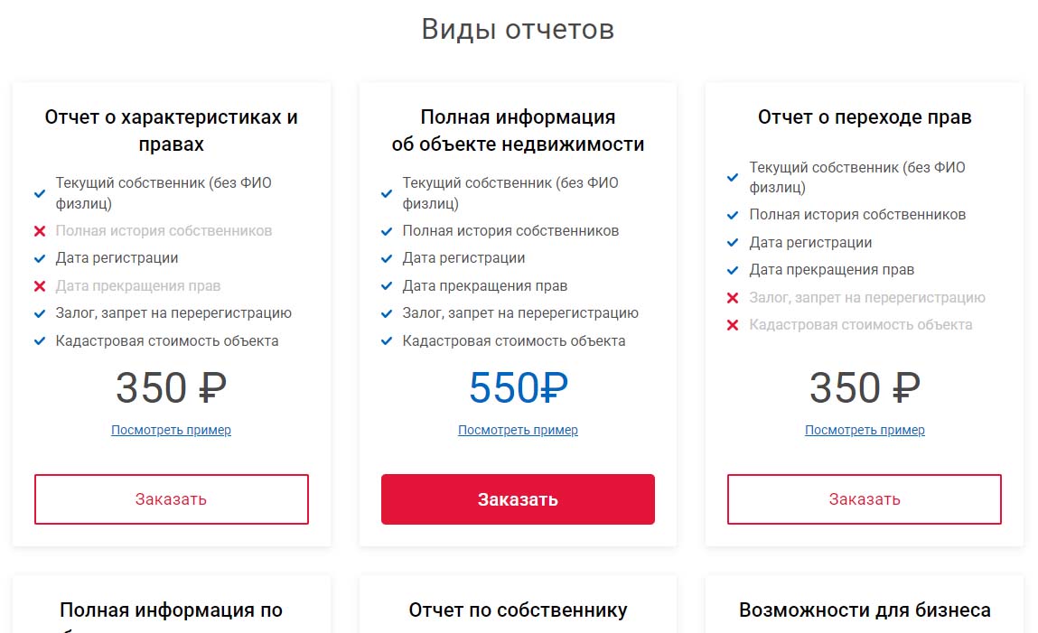 стандартные отчеты на основе выписки из ЕГРН